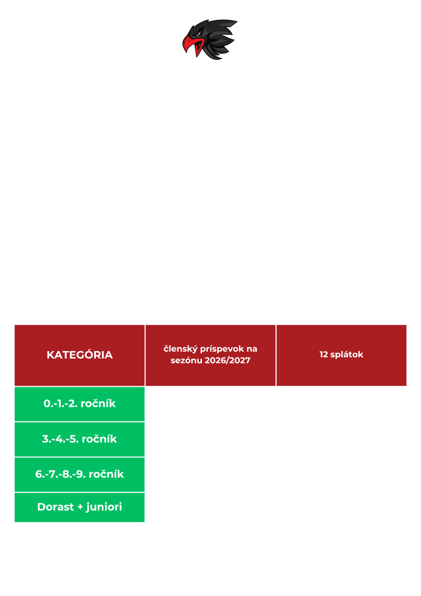 membership fees